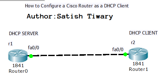 router as a dhcp client